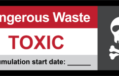 Print Free Labels