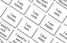 Printable Communication Cards Non Verbal Autism Teens Adults Selective Mutism Stroke Visual Communication Cards Speech And Language