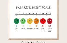 Printable Pain Scale Poster School Nurse