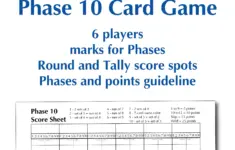 Printable Phase 10 Card Game Score Sheet