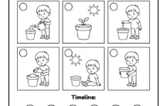 Printable Sequence Worksheets For Kindergarten Pdf Included