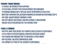 Printable Super Bowl 57 Drinking Game 2023 Chiefs Vs Eagles 01gr26vfdrzj
