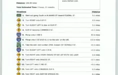 Printing Out Mapquest Directions