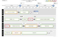 Product Delivery Plan Roadmap Template Visio