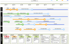 Product Roadmap Template Visio