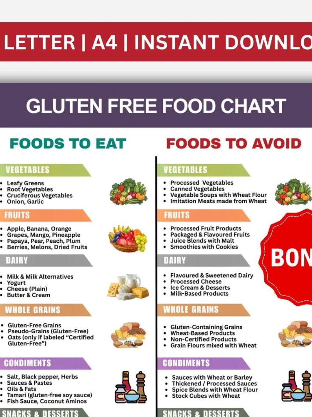 printable gluten free diet food list printable gluten free diet food list