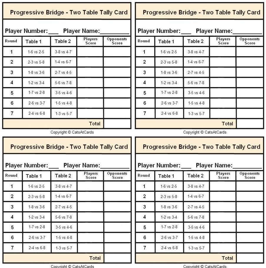 ProgressiveBridgePrint ProgressiveBridgePrint