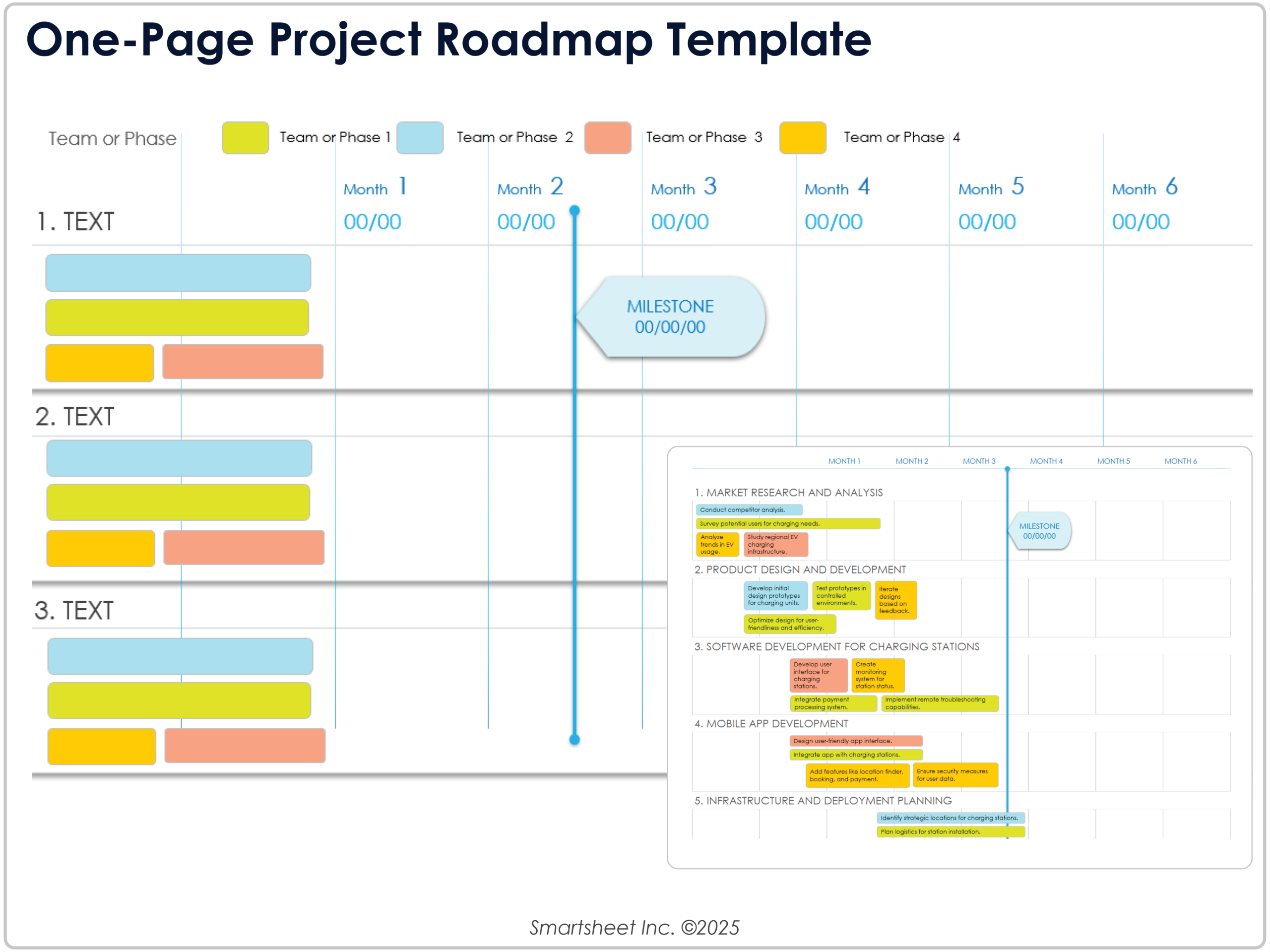 free visio project roadmap template free visio project roadmap template