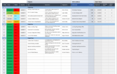 Project Status Templates