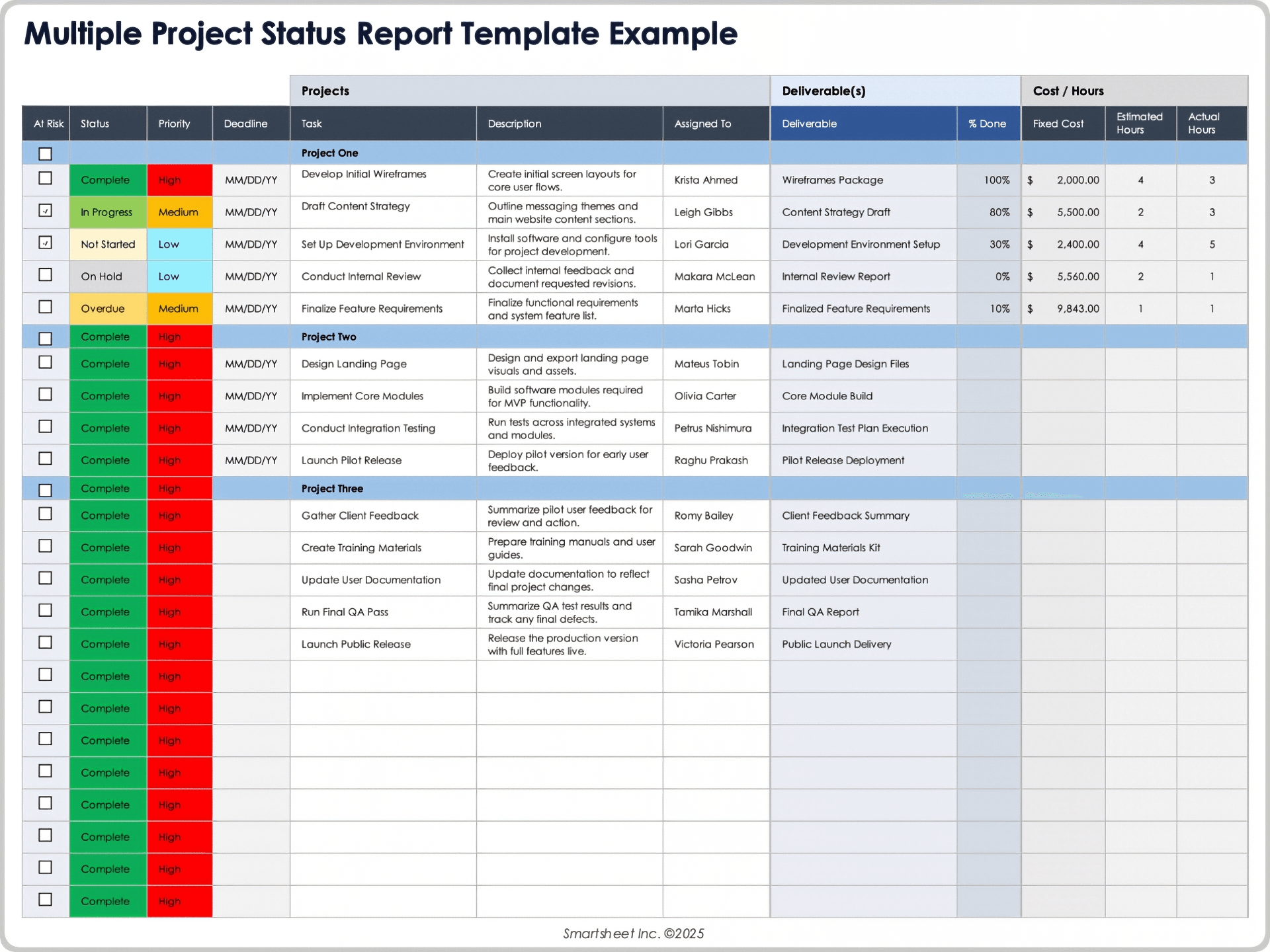 Project Status Templates