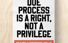 Protest Posters