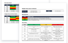 Rag Status Template