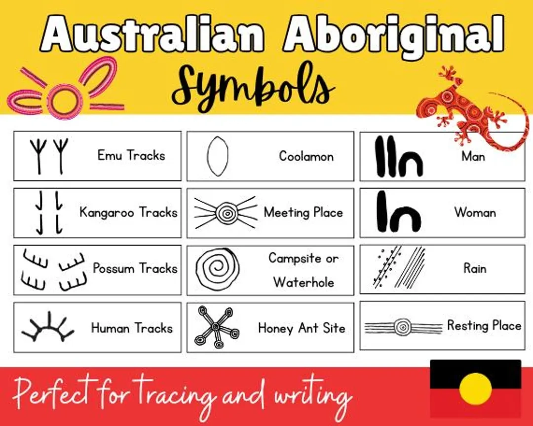 free printable aboriginal symbols free printable aboriginal symbols