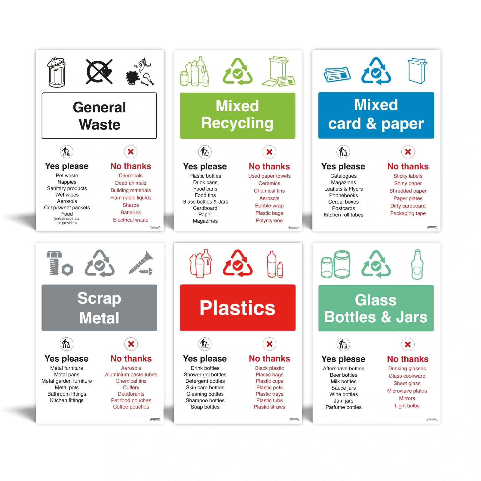 Recycle Stickers Waste Sorting Signs Recycle Stickers Waste Sorting Signs