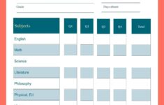 Report Cards