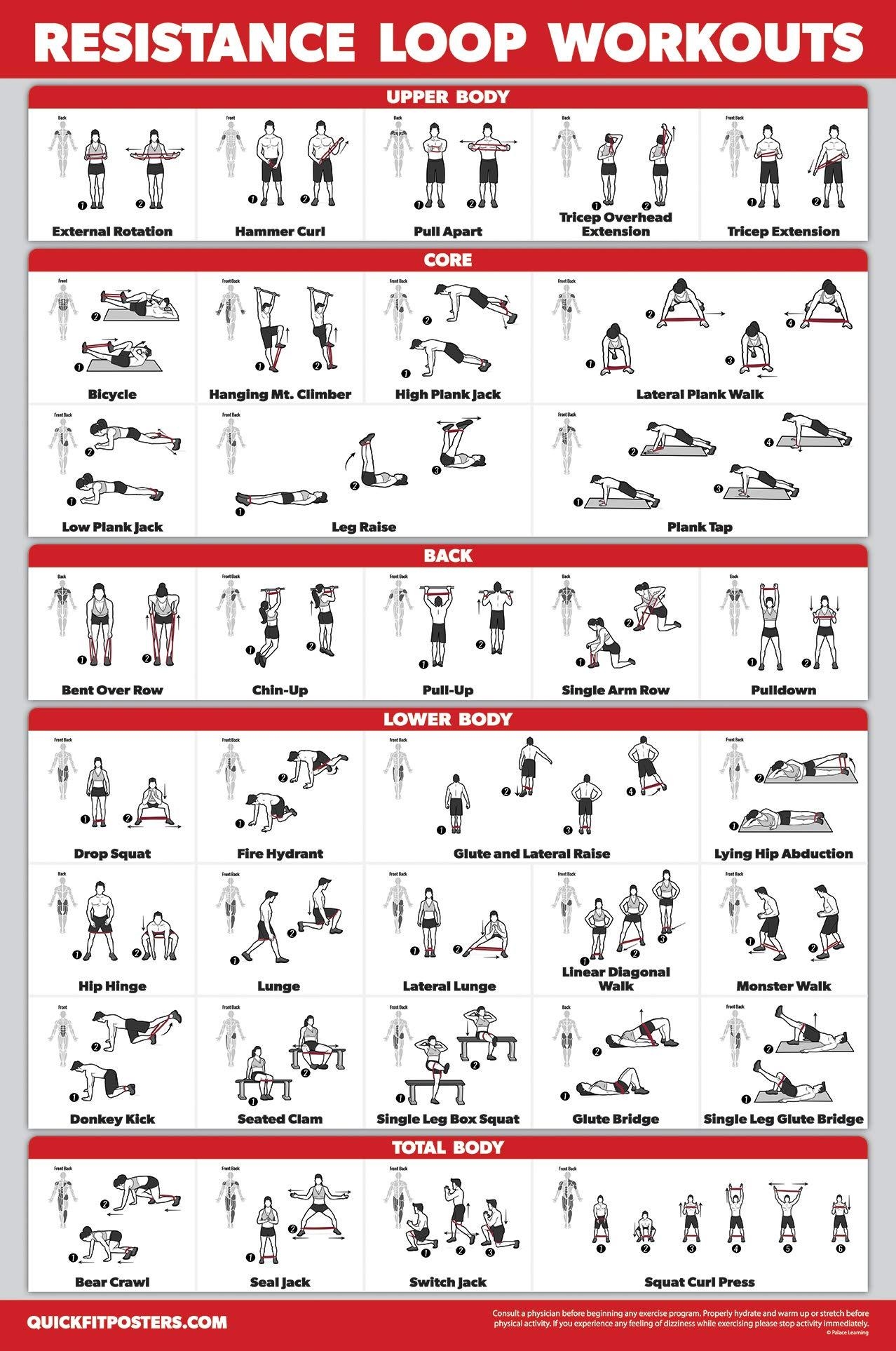 free printable resistance band exercise chart