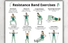 Resistance Band Exercises Poster Full