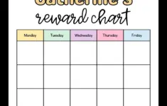 Reward Chart