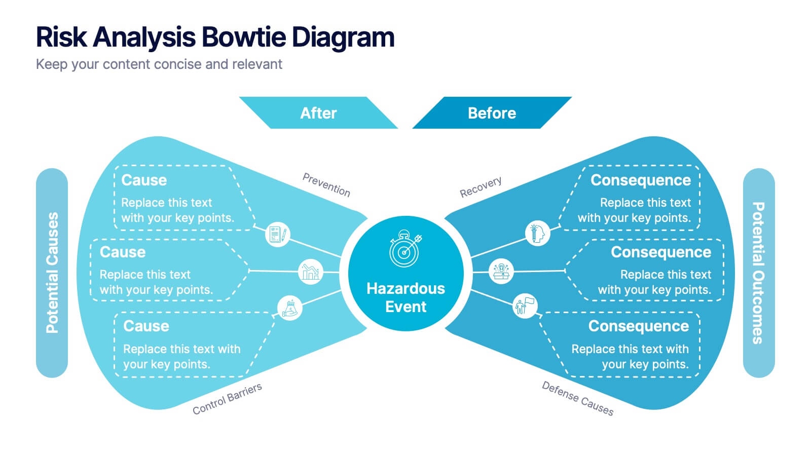 free bow tie diagram template free bow tie diagram template