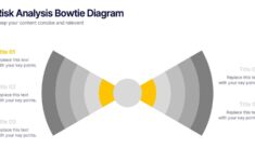 Risk Analysis Bowtie Diagram Presentation