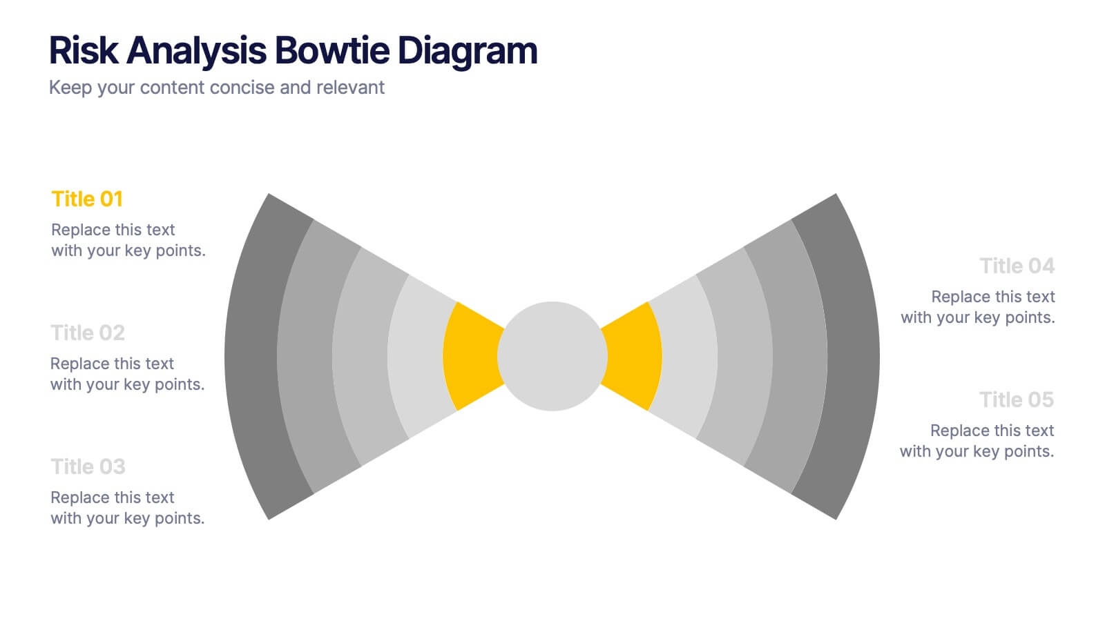 Risk Analysis Bowtie Diagram Presentation Risk Analysis Bowtie Diagram Presentation