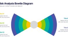 Risk Analysis Bowtie Diagram Presentation