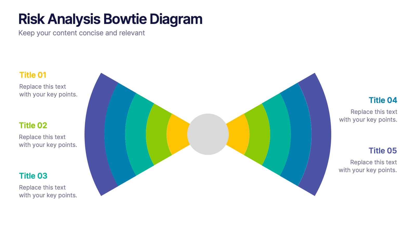 Risk Analysis Bowtie Diagram Presentation Risk Analysis Bowtie Diagram Presentation