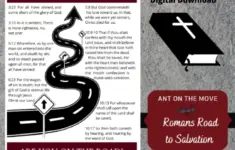 Romans Road Printable Small Group