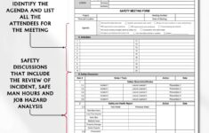 Safety Meeting Template Safety Minutes