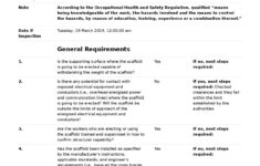Scaffold Inspection Checklist Template