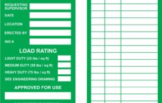 Scaffold Inspection Tags
