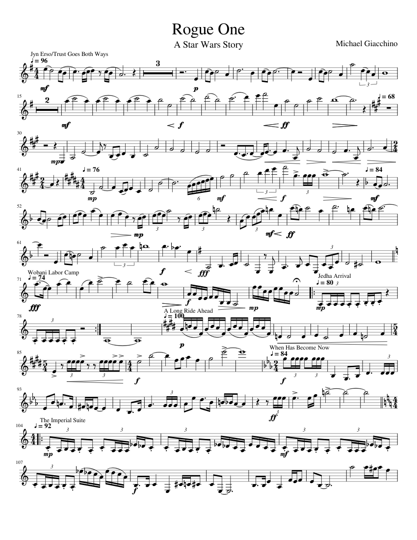 Scores
