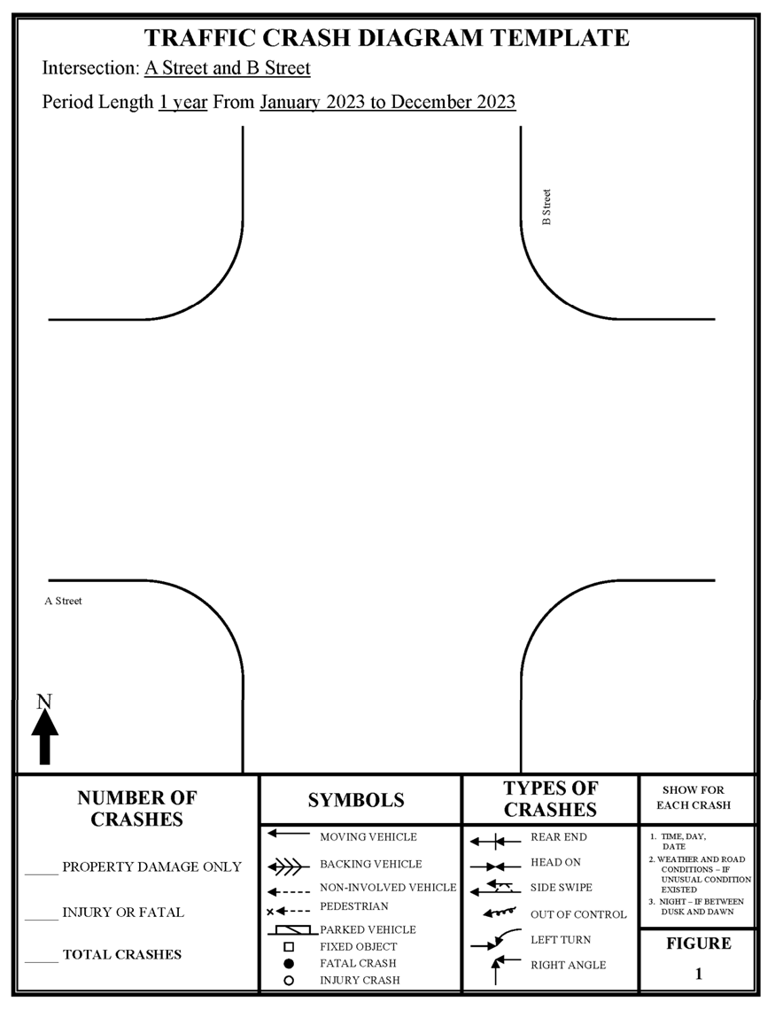 free accident scene diagram templates