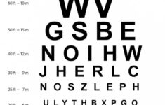 Snellen Charts