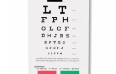 Snellen Pocket Eye Chart