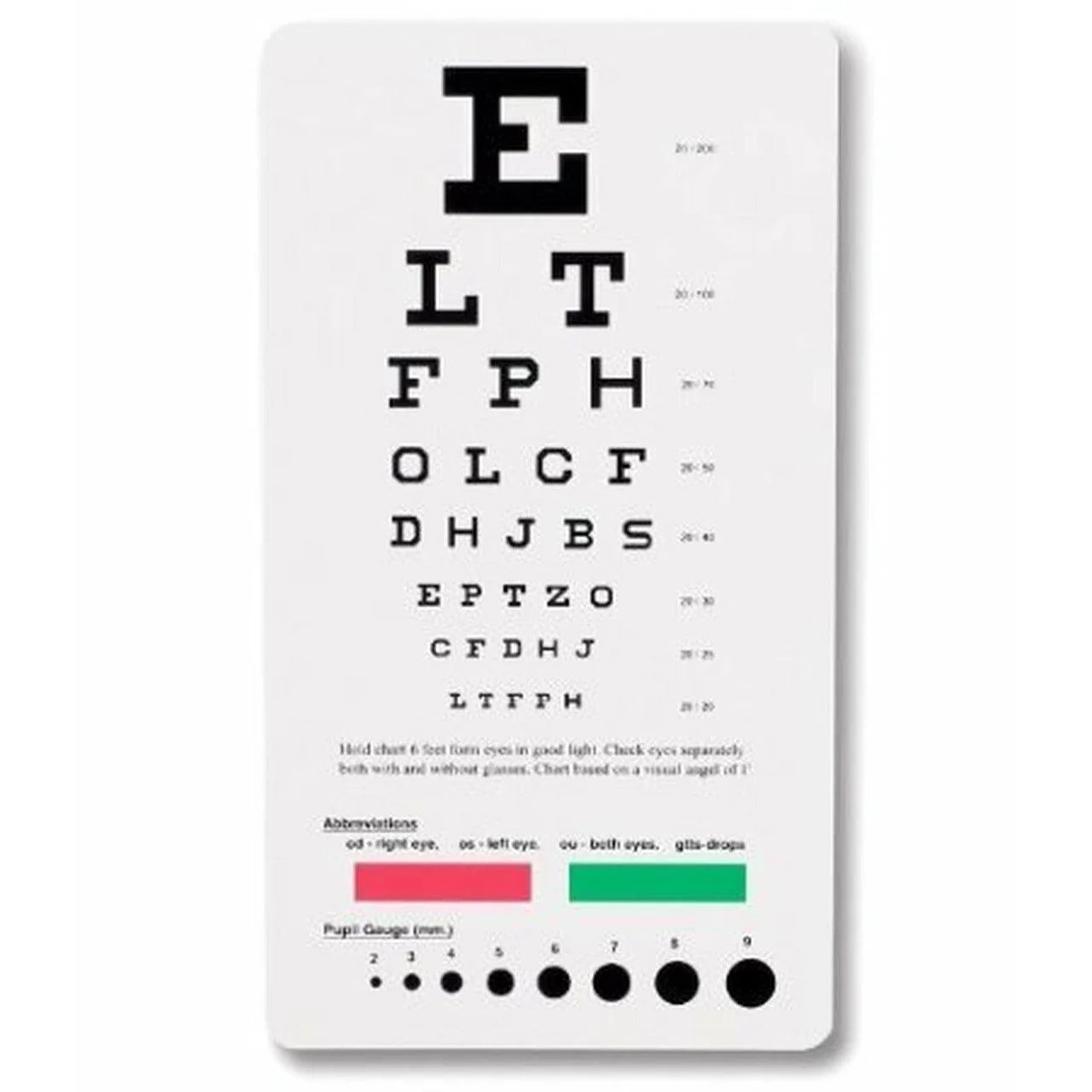 pupil size chart printable pupil size chart printable