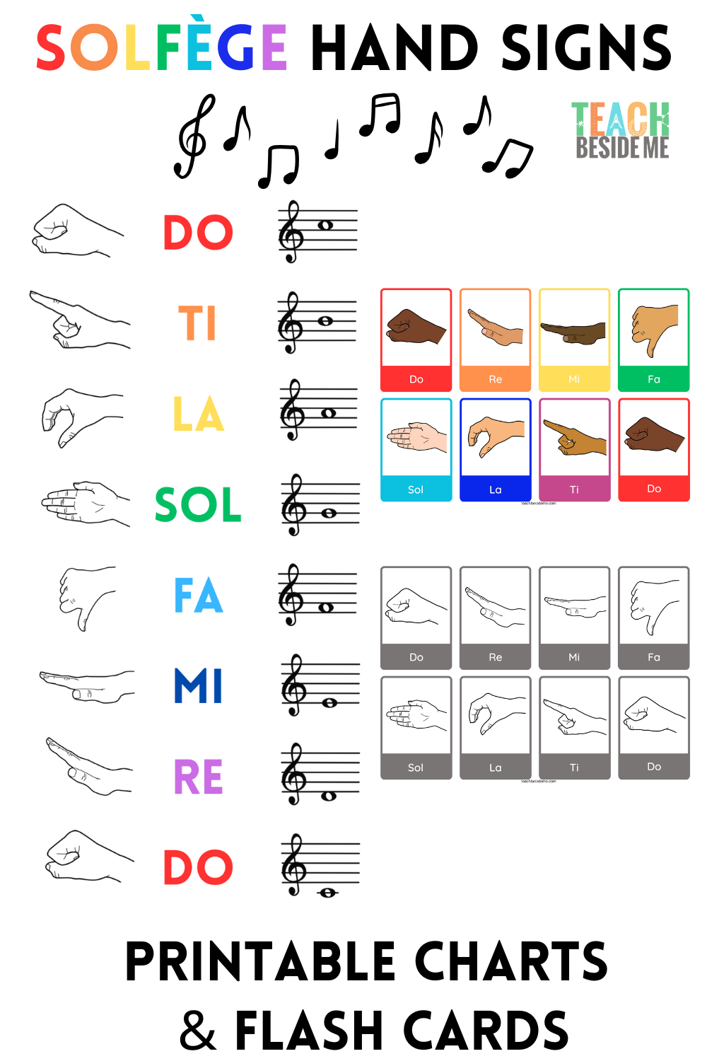 Solfege Hand Signs Chart Printable Cards For Music Learning Solfege Hand Signs Chart Printable Cards For Music Learning