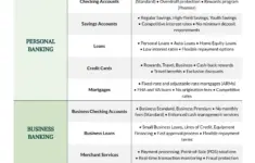 Spec Sheets
