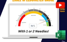Speedometer Gauge Excel Template