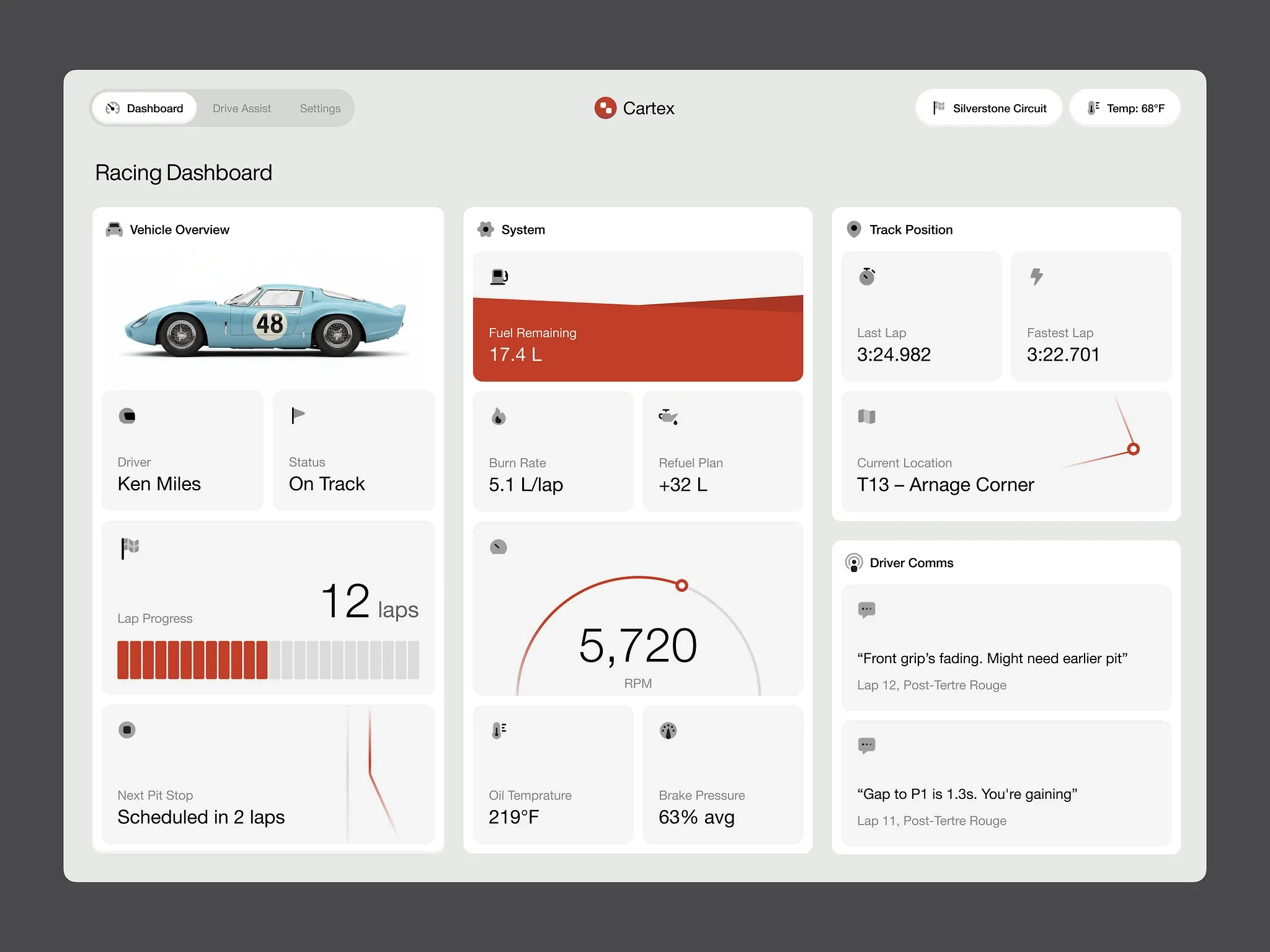 Speedometer Speedometer