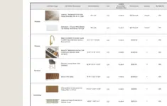 Startup Guide Interior Design How To Make Spec Sheet With Template