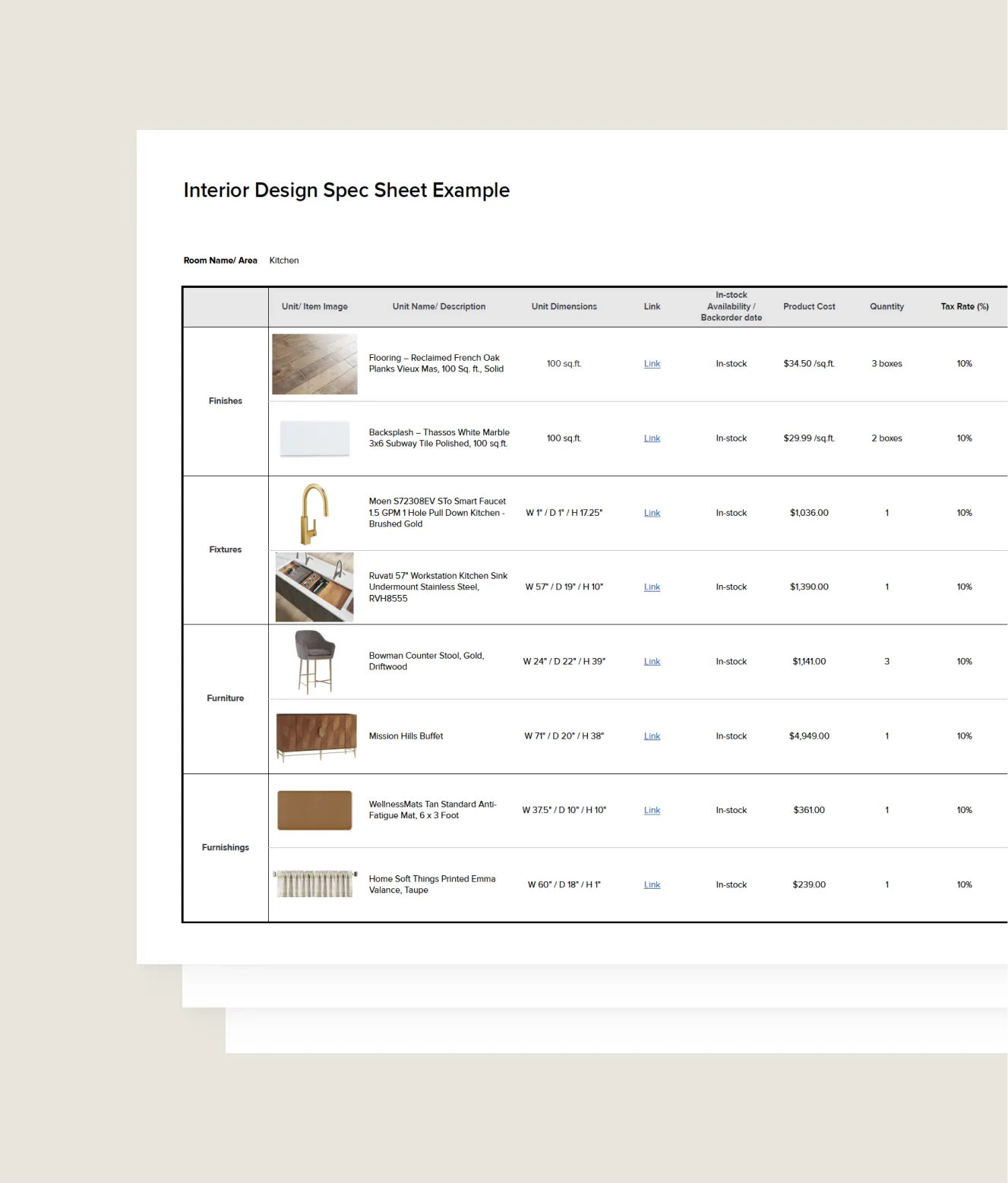 Startup Guide Interior Design How To Make Spec Sheet With Template