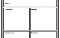 Story Map Graphic Organizer Templates