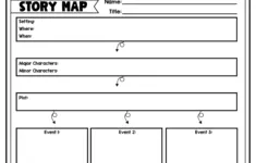 Story Map Graphic Organizer Templates