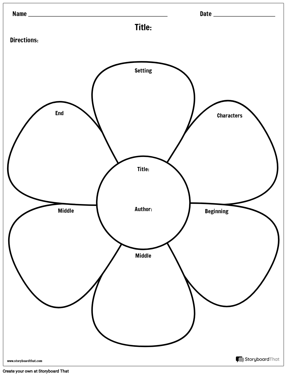 free printable story map free printable story map