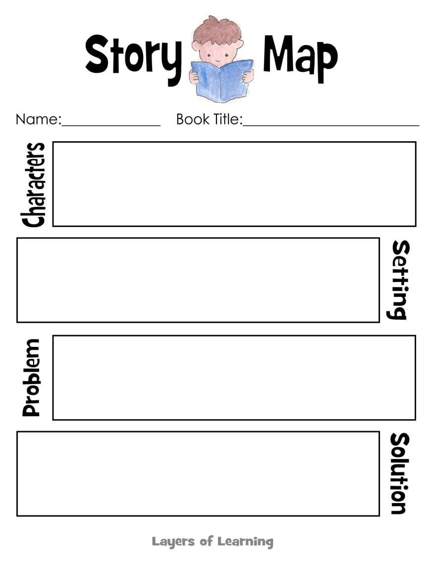 Story Maps A Printable Story Map Story Maps A Printable Story Map