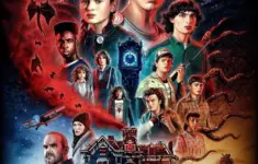 Stranger Things Halloween Theme Guide