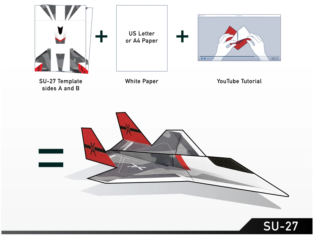 Su 27 Template 116095745