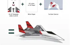 Su 27 Template 116095745