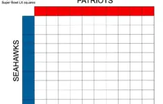 Super Bowl 2026 Squares Template Printable Free Seahawks Patriots